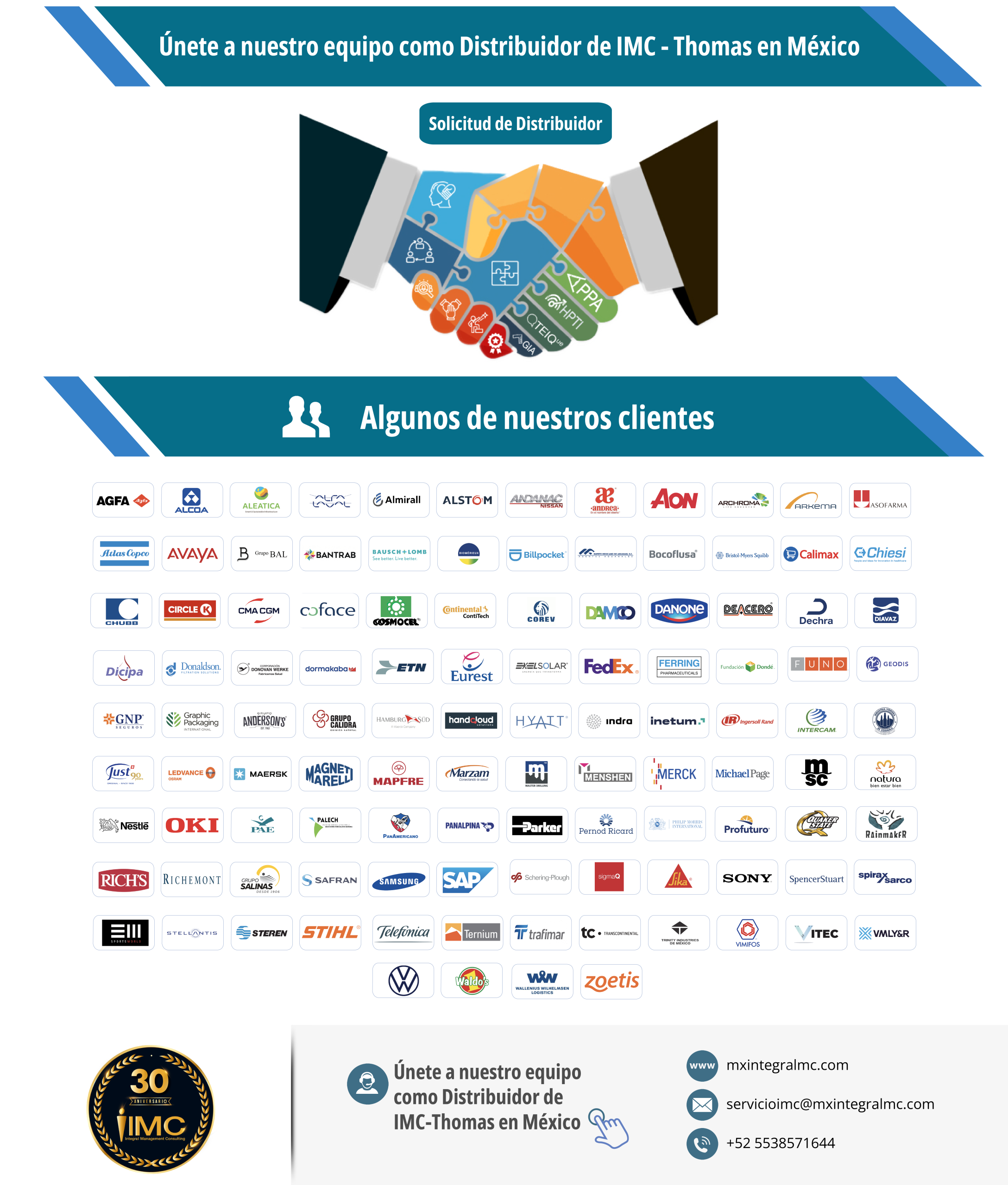 Modelo de Distribución IMC Thomas sección 6