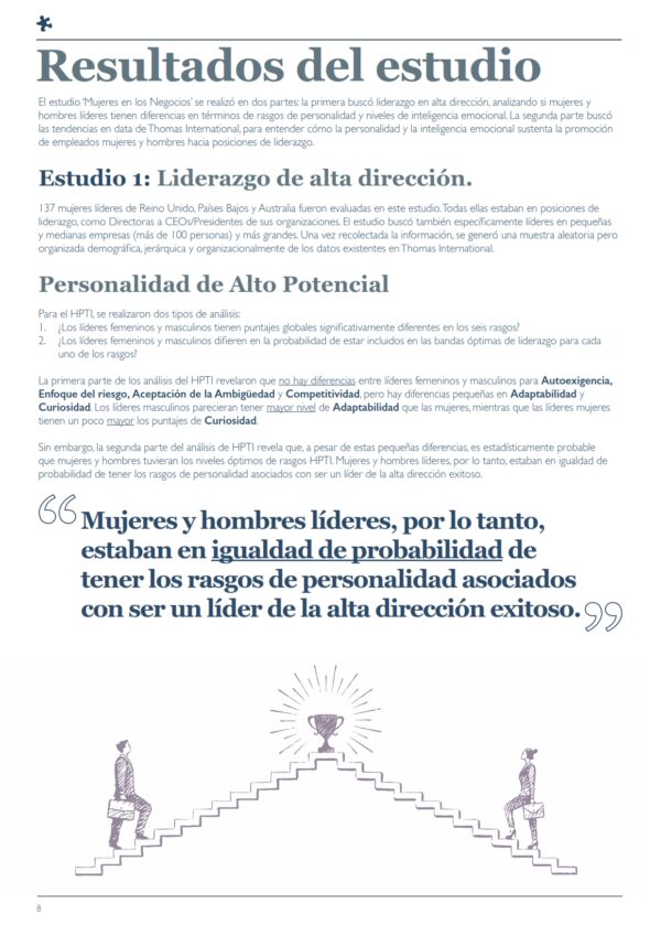 Mujeres en los negocios. El liderazgo de las mujeres - IMC