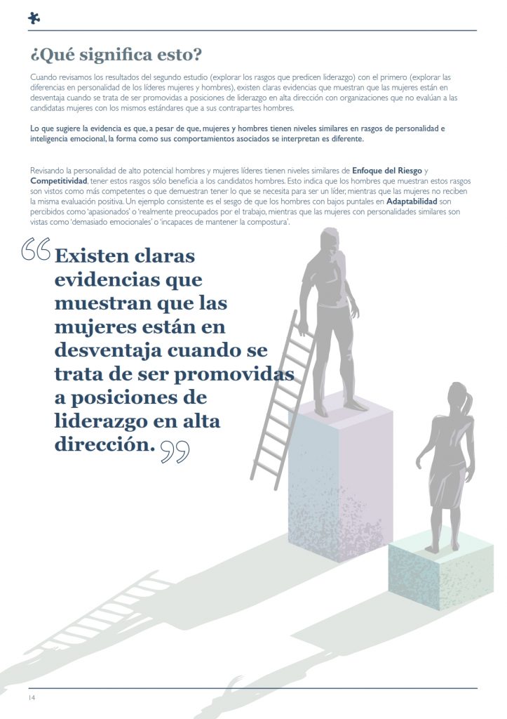 Mujeres en los negocios. El liderazgo de las mujeres - IMC